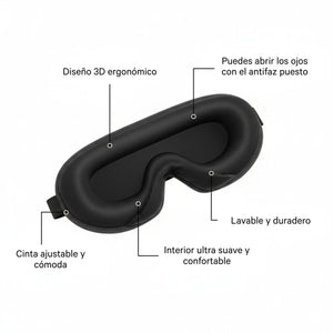 Infografía técnica del antifaz para dormir Blackout de Mood Earplugs: diseño 3D ergonómico, lavable y ajustable para oscuridad total en España.